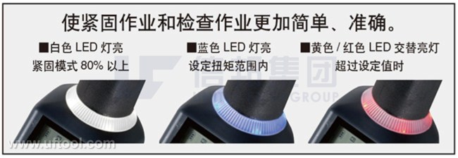 扭力紧固合格指示灯